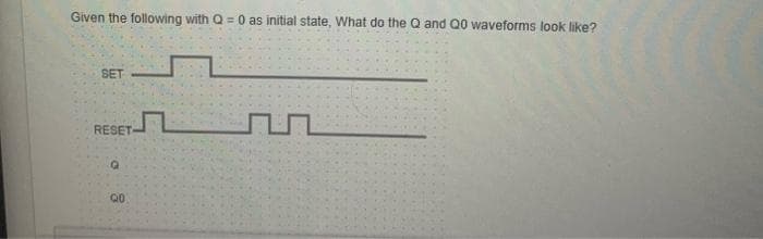 Given the following with Q = 0 as initial state, What do the Q and Q0 waveforms look like?
SET
RESET-
D.
8
QO