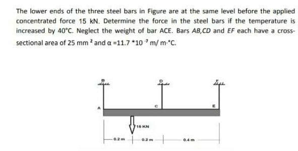 The lower ends of the three steel bars in Figure are at the same level before the applied
concentrated force 15 kN. Determine the force in the steel bars if the temperature is
increased by 40°C. Neglect the weight of bar ACE. Bars AB,CD and EF each have a cross-
sectional area of 25 mm? and a =11.7 10 m/ m C.
16 KN
0.2 m
0.2 m
0.4 m
