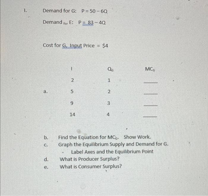 1.
Demand for G: P= 50 – 6Q
Demand for E: P= 83 - 4Q
Cost for G. Input Price =
$4
QG
MCG
1
a.
2
3
14
4
Find the Equation for MCG. Show Work.
Graph the Equilibrium Supply and Demand for G.
b.
C.
Label Axes and the Equilibrium Point
What is Producer Surplus?
What is Consumer Surplus?
d.
e.
|||
