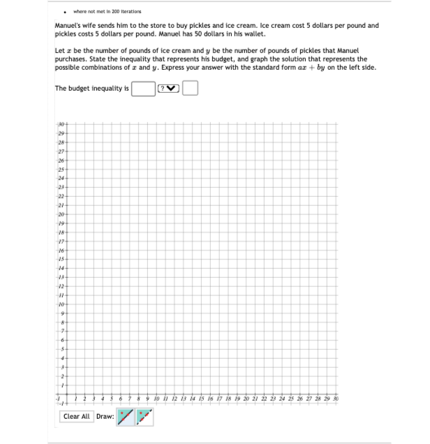 where not met in 200 iterations
Manuel's wife sends him to the store to buy pickles and ice cream. Ice cream cost 5 dollars per pound and
pickles costs 5 dollars per pound. Manuel has 50 dollars in his wallet.
Let z be the number of pounds of ice cream and y be the number of pounds of pickles that Manuel
purchases. State the inequality that represents his budget, and graph the solution that represents the
possible combinations of z and y. Express your answer with the standard form az + by on the left side.
The budget inequality is
304
29
28
27
26
25
24
23
22
21
20
19
18
17-
16
15
14
13
12
10
2-
43 6 7 9 jo i i2 13 is is 16 i7 i8 19 20 21 22 23 24 25 26 27 28 29 30
Clear All Draw:

