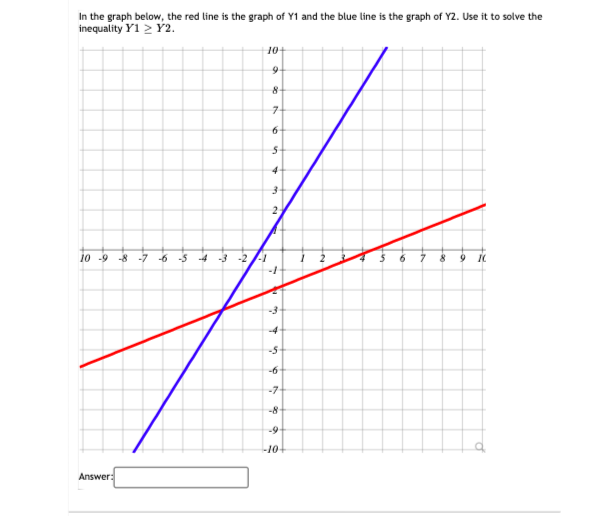 In the graph below, the red line is the graph of Y1 and the blue line is the graph of Y2. Use it to solve the inequality Y1 ≥ Y2.

**Graph Explanation:**

- **Axes:** The graph has an x-axis and a y-axis, each labeled with numbers from -10 to 10.
  
- **Red Line (Y1):**
  - The red line represents Y1.
  - It passes through points approximately at (-10, -5) and (10, 5).

- **Blue Line (Y2):**
  - The blue line represents Y2.
  - It intersects the y-axis at (0, -4) and passes through points approximately at (-10, -9) and (10, 8).

**Intersection:**
- The two lines intersect at approximately (-2, -1), which is the solution boundary for the inequality.

**Objective:**
- To solve for the values of x where Y1 (red line) is greater than or equal to Y2 (blue line).

**Enter your solution in the answer box provided.**