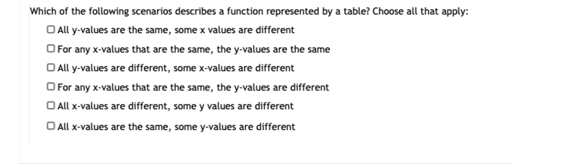 Which of the following scenarios describes a function represented by a table? Choose all that apply:
O All y-values are the same, some x values are different
O For any x-values that are the same, the y-values are the same
O All y-values are different, some x-values are different
O For any x-values that are the same, the y-values are different
O All x-values are different, some y values are different
O All x-values are the same, some y-values are different
