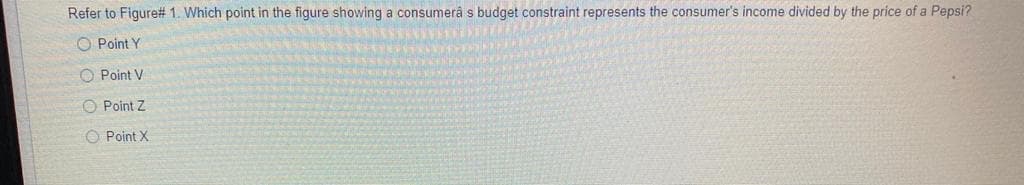 Refer to Figure# 1. Which point in the figure showing a consumerâ s budget constraint represents the consumer's income divided by the price of a Pepsi?
O Point Y
O Point V
O Point Z
O Point X
