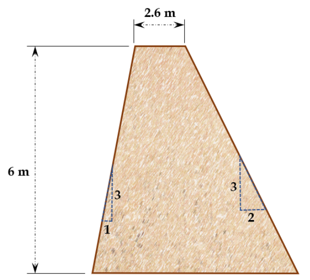 6 m
1
13
2.6 m
3
2