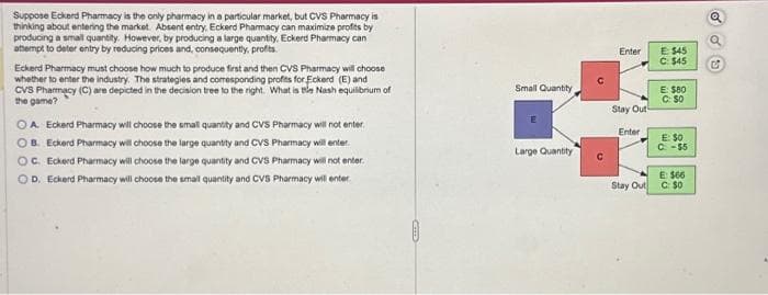 Suppose Eckerd Pharmacy is the only pharmacy in a particular market, but CVS Pharmacy is
thinking about entering the market. Absent entry, Eckerd Pharmacy can maximize profits by
producing a small quantity. However, by producing a large quantity, Eckerd Pharmacy can
attempt to deter entry by reducing prices and, consequently, profits.
Eckerd Pharmacy must choose how much to produce first and then CVS Pharmacy will choose
whether to enter the industry. The strategies and corresponding profits for Eckerd (E) and
CVS Pharmacy (C) are depicted in the decision tree to the right. What is the Nash equilibrium of
the game?
OA Eckerd Pharmacy will choose the small quantity and CVS Pharmacy will not enter
OB. Eckerd Pharmacy will choose the large quantity and CVS Pharmacy will enter.
C. Eckerd Pharmacy will choose the large quantity and CVS Pharmacy will not enter.
OD. Eckerd Pharmacy will choose the small quantity and CVS Pharmacy will enter
Small Quantity,
Large Quantity
U
Enter
Stay Out
Enter
Stay Out
E: $45
C: $45
E: $80
C: SO
E: SO
C-55
E: $66
C: 50
Q
C