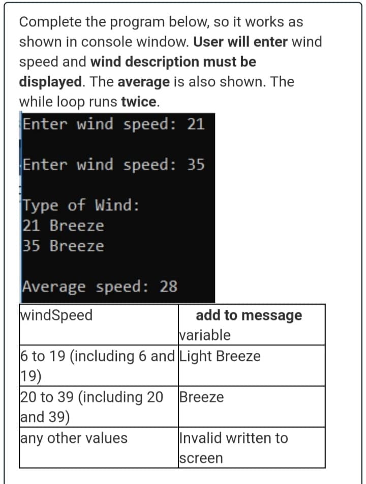 Complete the program below, so it works as
shown in console window. User will enter wind
speed and wind description must be
displayed. The average is also shown. The
while loop runs twice.
Enter wind speed: 21
Enter wind speed: 35
Type of Wind:
21 Breeze
35 Breeze
Average speed: 28
windSpeed
add to message
variable
6 to 19 (including 6 and Light Breeze
(6니
20 to 39 (including 20 Breeze
and 39)
any other values
Invalid written to
screen
