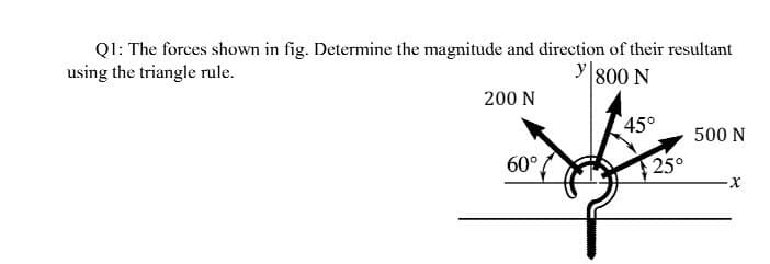 QI: The forces shown in fig. Determine the magnitude and direction of their resultant
using the triangle rule.
y800 N
200 N
45°
500 N
60°
25°
