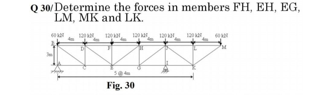 Q 30/Determine the forces in members FH, EH, EG,
LM, MK and LK.
120 kN
120 kN
4m
60 kN
120 kN
4m
120 kN
4m
120 kN
4m
60 kN
4m
4m
B.
3m
5 @ 4m
Fig. 30
