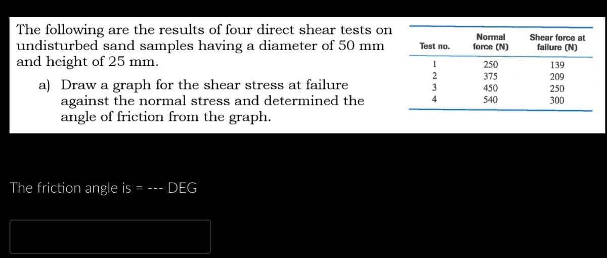 The following are the results of four direct shear tests on
undisturbed sand samples having a diameter of 50 mm
and height of 25 mm.
a) Draw a graph for the shear stress at failure
against the normal stress and determined the
angle of friction from the graph.
The friction angle is
=
---
DEG
Test no.
1
234
Normal
force (N)
250
375
450
540
Shear force at
failure (N)
139
209
250
300