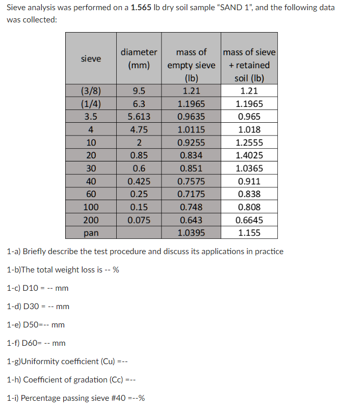 Sieve analysis was performed on a 1.565 lb dry soil sample "SAND 1", and the following data
was collected:
sieve
diameter
(mm)
9.5
6.3
5.613
4.75
2
0.85
0.6
0.425
0.25
0.15
0.075
mass of
empty sieve
1-f) D60= -- mm
1-g)Uniformity coefficient (Cu) =
===
1-h) Coefficient of gradation (Cc) =--
1-i) Percentage passing sieve #40 =--%
(lb)
1.21
(3/8)
(1/4)
3.5
4
10
20
30
40
60
100
200
pan
1-a) Briefly describe the test procedure and discuss its applications in practice
1-b)The total weight loss is -- %
1-c) D10 = -- mm
1-d) D30 = -- mm
1-e) D50 - mm
mass of sieve
+ retained
soil (lb)
1.21
1.1965
0.965
1.018
1.2555
1.4025
1.0365
0.911
0.838
0.808
0.6645
1.155
1.1965
0.9635
1.0115
0.9255
0.834
0.851
0.7575
0.7175
0.748
0.643
1.0395