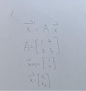 X = AX
1 4
A = [ 2₂2 $35 ]
23
X() = [b]
ㄱ
[X
X=