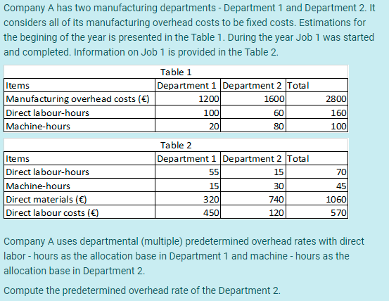 Company A has two manufacturing departments - Department 1 and Department 2. It
considers all of its manufacturing overhead costs to be fixed costs. Estimations for
the begining of the year is presented in the Table 1. During the year Job 1 was started
and completed. Information on Job 1 is provided in the Table 2.
Table 1
Items
Manufacturing overhead costs (€)
Direct labour-hours
Machine-hours
Department 1 Department 2 Total
1600
1200
2800
100
60
160
20
80
100
Table 2
Items
Direct labour-hours
Machine-hours
Direct materials (€)
Direct labour costs (€)
Department 1 Department 2 Total
55
15
70
15
30
45
320
740
1060
450
120
570
Company A uses departmental (multiple) predetermined overhead rates with direct
labor - hours as the allocation base in Department 1 and machine - hours as the
allocation base in Department 2.
Compute the predetermined overhead rate of the Department 2.
