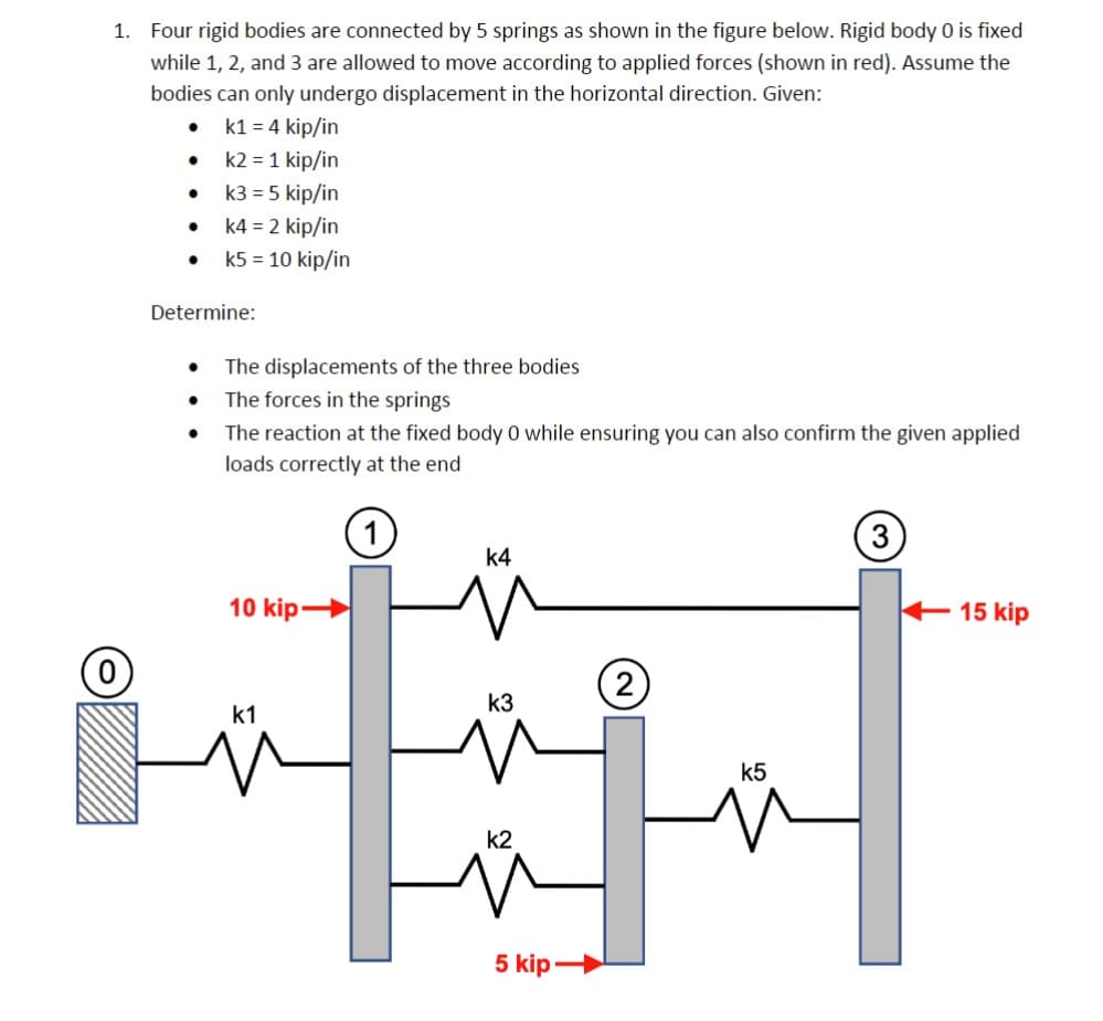 1. Four rigid bodies are connected by 5 springs as shown in the figure below. Rigid body 0 is fixed
while 1, 2, and 3 are allowed to move according to applied forces (shown in red). Assume the
bodies can only undergo displacement in the horizontal direction. Given:
•
k1 = 4 kip/in
k2 = 1 kip/in
k3 = 5 kip/in
k4 = 2 kip/in
k5 = 10 kip/in
●
Determine:
●
●
The displacements of the three bodies
The forces in the springs
The reaction at the fixed body 0 while ensuring you can also confirm the given applied
loads correctly at the end
1
10 kip
k1
k4
k3
M
k2
5 kip
(2
k5
ů
3
15 kip