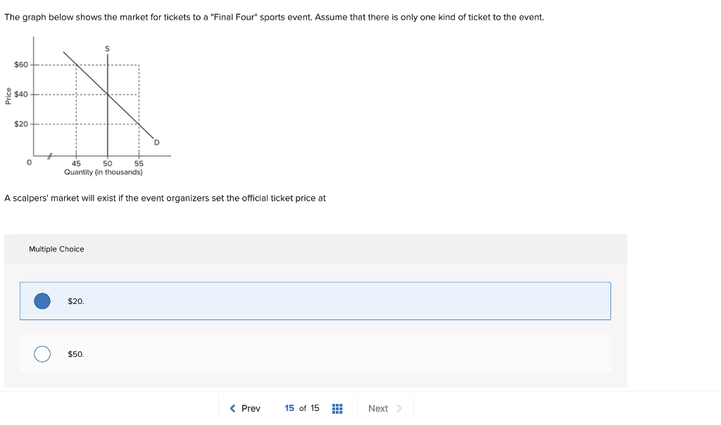 The graph below shows the market for tickets to a "Final Four" sports event. Assume that there is only one kind of ticket to the event.
$60
$40
$20
0
45
50
Quantity (in thousands)
A scalpers' market will exist if the event organizers set the official ticket price at
Multiple Choice
$20.
55
$50
< Prev
15 of 15
Next >