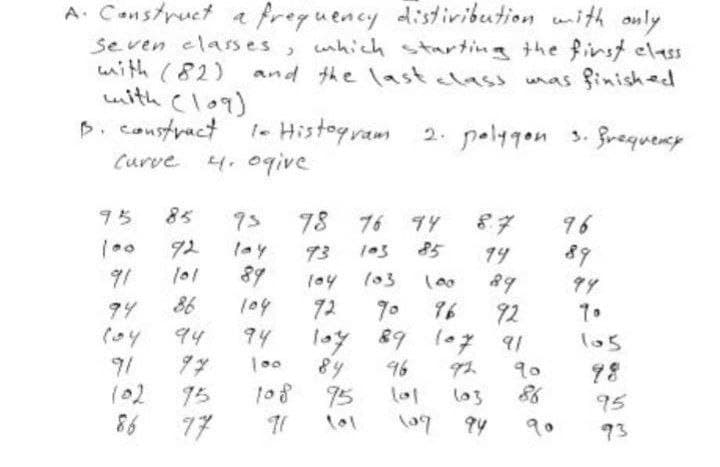 A. Canstruct a frequency distivibution uith oauly
Seven elasses
with (82) and the last class unas finished
with Clo9)
p. constract
anhich starting the first elass
t- Histogram 2. polygon s. frequeey
4.0give
Curve
7ち
85
87
78 76 74
lay
89
75
96
89
72
73
103
14
101
103
94
86
109
72
96
92
94
94
1oy 89 lo7 91
84
95
1o5
71
7ち
86
100
96
90
86
18
101
l03
95
77
90
93
