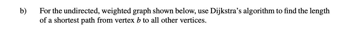 b)
For the undirected, weighted graph shown below, use Dijkstra's algorithm to find the length
of a shortest path from vertex b to all other vertices.
