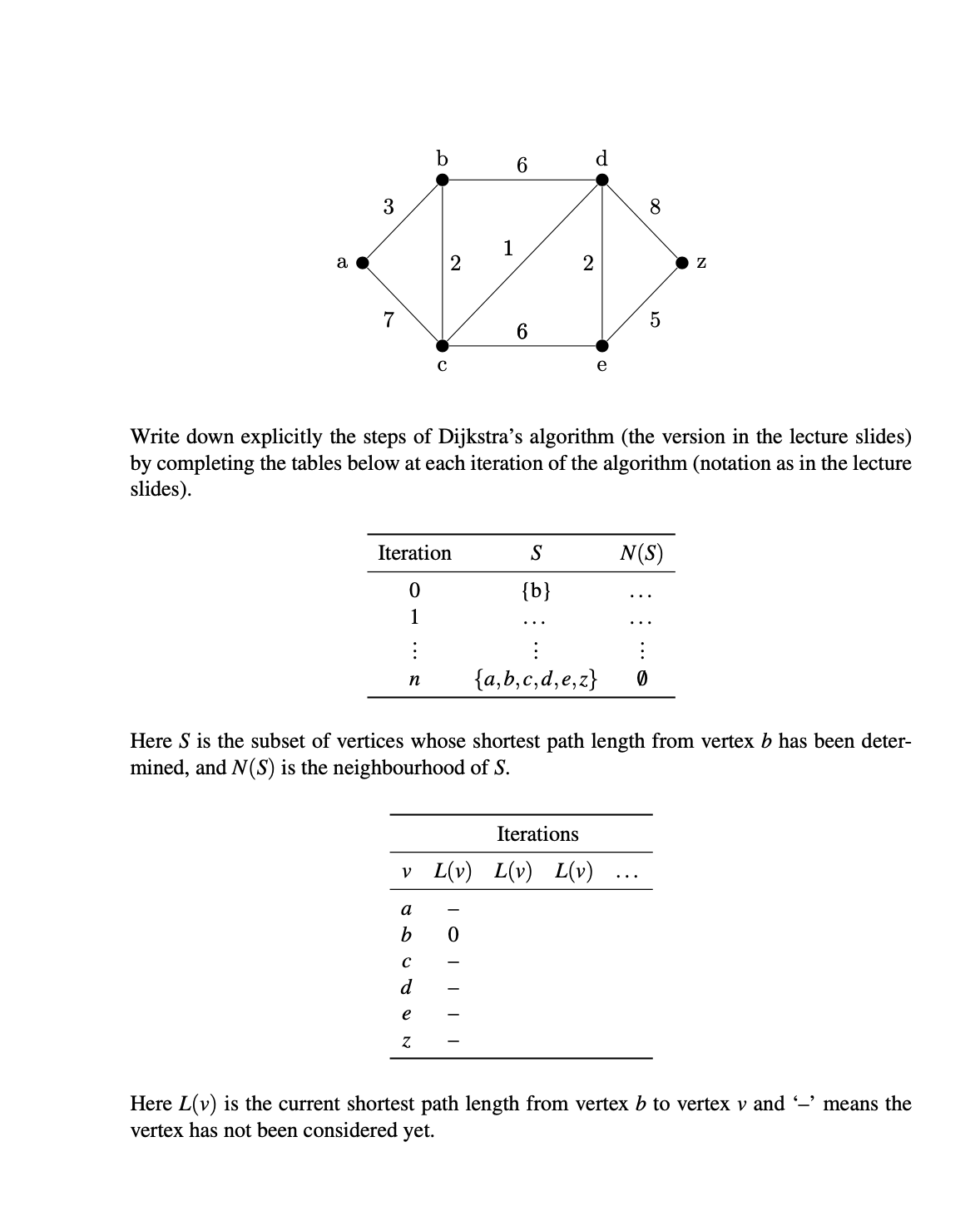 b
3
1
a
2
2
7
e
Write down explicitly the steps of Dijkstra's algorithm (the version in the lecture slides)
by completing the tables below at each iteration of the algorithm (notation as in the lecture
slides).
Iteration
S
N(S)
{b}
1
{а,b,с, d, e, 2}
n
Here S is the subset of vertices whose shortest path length from vertex b has been deter-
mined, and N(S) is the neighbourhood of S.
Iterations
v L(v) L(v) L(v)
a
e
Here L(v) is the current shortest path length from vertex b to vertex v and –' means the
vertex has not been considered yet.
