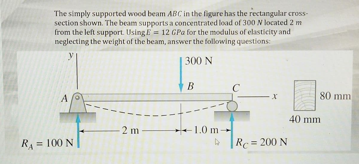 The simply supported wood beam ABC in the figure has the rectangular cross-
section shown. The beam supports a concentrated load of 300 N located 2 m
from the left support. Using E = 12 GPa for the modulus of elasticity and
neglecting the weight of the beam, answer the following questions:
y
300 N
B
C
X
2 m
Rc = 200 N
A
R₁ = 100 N
A
1.0 m-
h
80 mm
40 mm