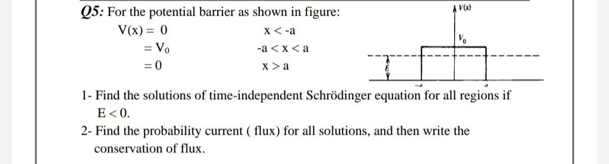 V(x)
Q5: For the potential barrier as shown in figure:
V(x) = 0
X < -a
Vo
= Vo
-a < x < a
= 0
x > a
1- Find the solutions of time-independent Schrödinger equation for all regions if
E< 0.
2- Find the probability current ( flux) for all solutions, and then write the
conservation of flux.
