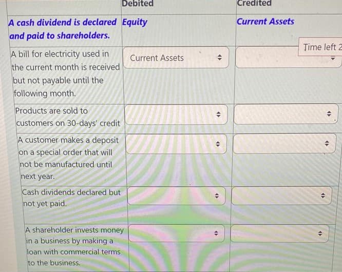 A cash dividend is declared Equity
and paid to shareholders.
A bill for electricity used in
the current month is received
but not payable until the
following month.
Products are sold to
customers on 30-days' credit
A customer makes a deposit
on a special order that will
not be manufactured until
next year.
Debited
Cash dividends declared but
not yet paid.
A shareholder invests money
in a business by making a
loan with commercial terms
to the business.
Current Assets
+
(
<>
<>►
(
Credited
Current Assets
Time left 2
«>
<>
(
dh