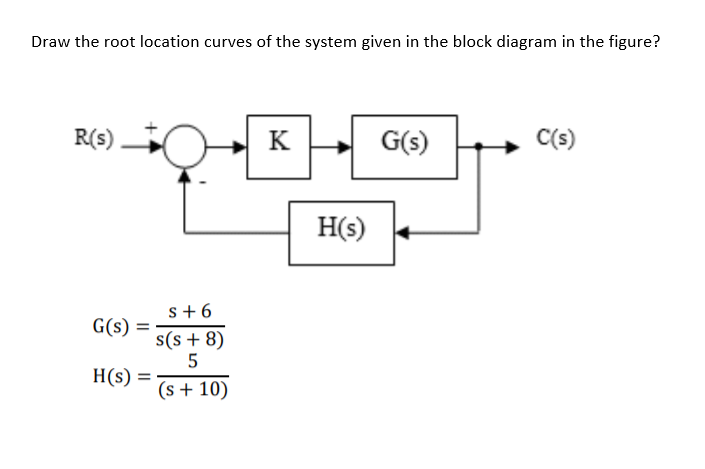 Draw the root location curves of the system given in the block diagram in the figure?
R(s)
K
G(s)
C(s)
H(s)
s+ 6
G(s)
s(s + 8)
H(s) =
(s + 10)
