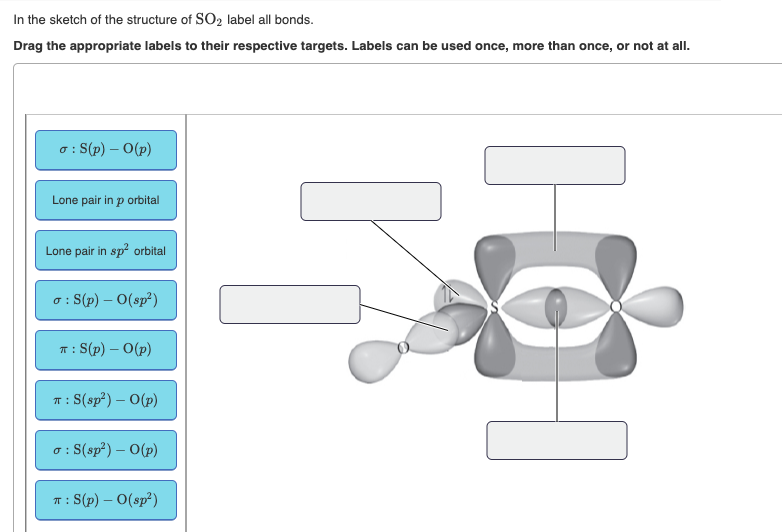 In the sketch of the structure of SO2 label all bonds.
Drag the appropriate labels to their respective targets. Labels can be used once, more than once, or not at all.
: S(p) – O(p)
Lone pair in p orbital
Lone pair in sp? orbital
o : S(p) – 0(sp²)
т: S(p) — О(p)
T: S(sp²) – O(p)
r: S(sp²) – O(p)
S(p) – O(sp²)
