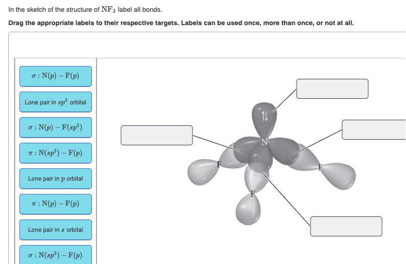 In the sketch of the structure of NF3 label all bonds.
Drag the appropriate labels to their respective targets. Labels can be used once, more than once, or not at all.
σ: Ni) - F()
Lone pair in sp orbital
1L
o : N(p) – F(sp³)
: N(sp³) – F(p)
Lone pair in p orbital
T: N(p) – F(p)
Lone pair in s orbital
σ: Nsp') - Ffp)
