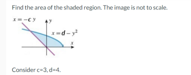 Find the area of the shaded region. The image is not to scale.
x=-cy
x=d- y?
Consider c=3, d=4.
