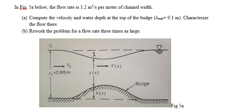 In Eig. 5a below, the flow rate is 1.2 m³/s per meter of channel width.
(a) Compute the velocity and water depth at the top of the budge (hma= 0.1 m). Characterize
the flow there.
(b) Rework the problem for a flow rate three times as large.
1
+ 'o
+ V(x)
Yo =0.85m
y(x)
Bulge
h(x)
Fig 5a
