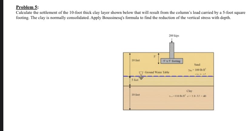 Problem 5:
Calculate the settlement of the 10-foot thick clay layer shown below that will result from the column's load carried by a 5-foot square
footing. The clay is normally consolidated. Apply Boussinesq's formula to find the reduction of the vertical stress with depth.
200 kips
EXS footing
10 feet
Sand
Yay- 100 lbn
Ground Water Table
5 feet
Clay
10 feet
-110 h/n' e-10 11-40
