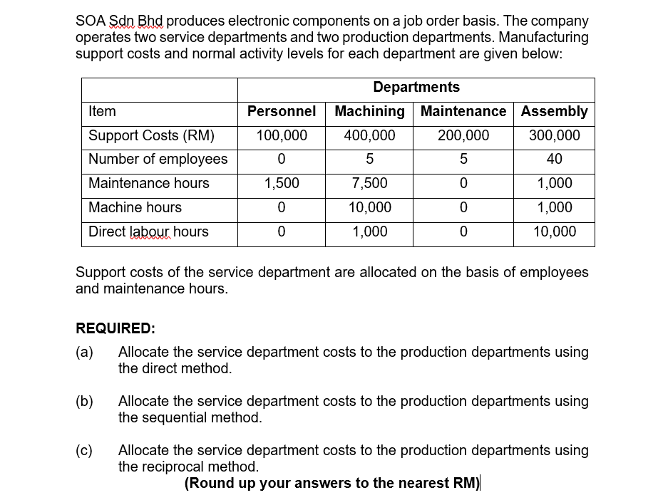 SOA Sdn Bhd produces electronic components on a job order basis. The company
operates two service departments and two production departments. Manufacturing
support costs and normal activity levels for each department are given below:
Departments
Item
Personnel
Machining Maintenance Assembly
Support Costs (RM)
100,000
400,000
200,000
300,000
Number of employees
5
5
40
Maintenance hours
1,500
7,500
1,000
Machine hours
10,000
1,000
Direct ļabour hours
1,000
10,000
Support costs of the service department are allocated on the basis of employees
and maintenance hours.
REQUIRED:
(a)
Allocate the service department costs to the production departments using
the direct method.
Allocate the service department costs to the production departments using
the sequential method.
(b)
(c)
Allocate the service department costs to the production departments using
the reciprocal method.
(Round up your answers to the nearest RM)
