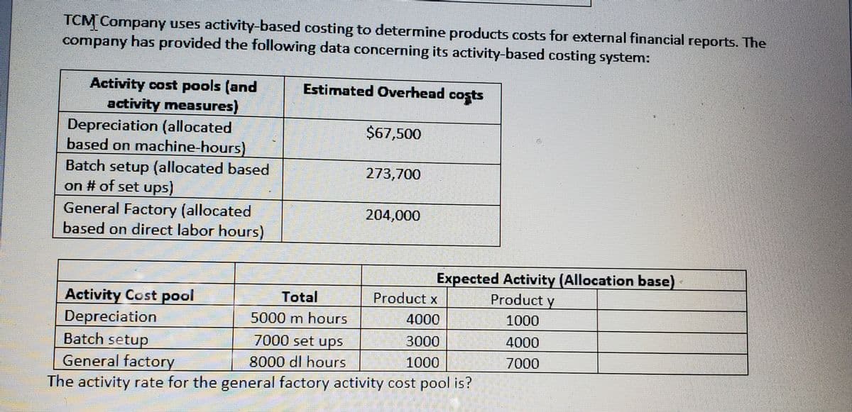 TCM Company uses activity-based costing to determine products costs for external financial reports. The
company has provided the following data concerning its activity-based costing system:
Activity cost pools (and
activity measures)
Depreciation (allocated
based on machine-hours)
Batch setup (allocated based
on # of set ups)
General Factory (allocated
based on direct labor hours)
Estimated Overhead costs
$67,500
273,700
204,000
Expected Activity (Allocation base)
Product y
Product x
Activity Cost pool
Depreciation
Batch setup
General factory
The activity rate for the general factory activity cost pool is?
Total
5000 m hours
4000
1000
7000 set ups
3000
4000
8000 dl hours
1000
7000
