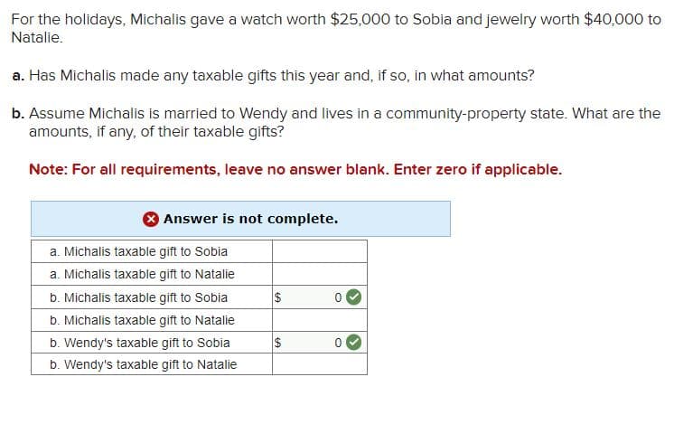 For the holidays, Michalis gave a watch worth $25,000 to Sobia and jewelry worth $40,000 to
Natalie.
a. Has Michalis made any taxable gifts this year and, if so, in what amounts?
b. Assume Michalis is married to Wendy and lives in a community-property state. What are the
amounts, if any, of their taxable gifts?
Note: For all requirements, leave no answer blank. Enter zero if applicable.
Answer is not complete.
a. Michalis taxable gift to Sobia
a. Michalis taxable gift to Natalie
b. Michalis taxable gift to Sobia
b. Michalis taxable gift to Natalie
b. Wendy's taxable gift to Sobia
$
$
b. Wendy's taxable gift to Natalie