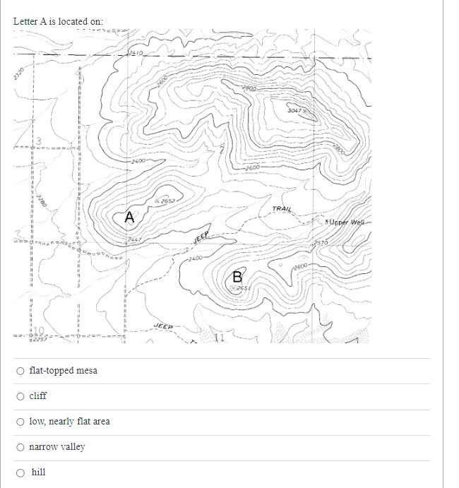 Letter A is located on:
P320-
flat-topped mesa
cliff
low, nearly flat area
narrow valley
hill
A
JEEP
-2900-
2600
3047
TRAIL
Upper Well-
B
265
2600