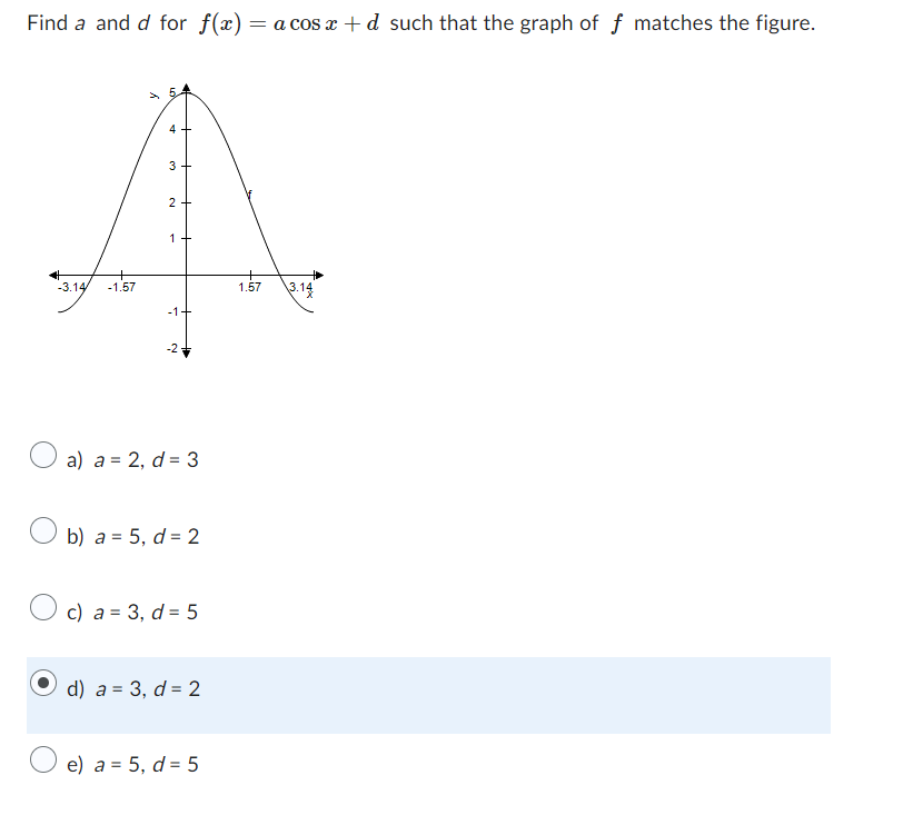 Find a and d for f(x): = a cos x + d such that the graph of ƒ matches the figure.
+
3
2
1
-3.14
-1.57
1.57
1.57
3.14
-1
-2
a) a 2, d=3
b) a = 5, d=2
c) a = 3, d = 5
d) a = 3, d=2
e) a = 5, d=5