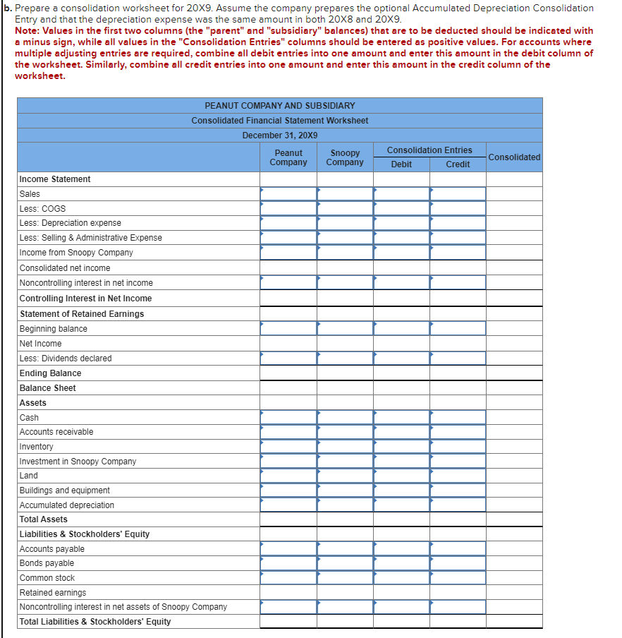 b. Prepare a consolidation worksheet for 20X9. Assume the company prepares the optional Accumulated Depreciation Consolidation
Entry and that the depreciation expense was the same amount in both 20X8 and 20X9.
Note: Values in the first two columns (the "parent" and "subsidiary" balances) that are to be deducted should be indicated with
a minus sign, while all values in the "Consolidation Entries" columns should be entered as positive values. For accounts where
multiple adjusting entries are required, combine all debit entries into one amount and enter this amount in the debit column of
the worksheet. Similarly, combine all credit entries into one amount and enter this amount in the credit column of the
worksheet.
PEANUT COMPANY AND SUBSIDIARY
Consolidated Financial Statement Worksheet
December 31, 20X9
Income Statement
Sales
Less: COGS
Less: Depreciation expense
Less: Selling & Administrative Expense
Income from Snoopy Company
Consolidated net income
Noncontrolling interest in net income
Controlling Interest in Net Income
Statement of Retained Earnings
Beginning balance
Net Income
Less: Dividends declared
Ending Balance
Balance Sheet
Assets
Cash
Accounts receivable
Inventory
Investment in Snoopy Company
Land
Buildings and equipment
Accumulated depreciation
Total Assets
Liabilities & Stockholders' Equity
Accounts payable
Bonds payable
Common stock
Retained earnings
Noncontrolling interest in net assets of Snoopy Company
Total Liabilities & Stockholders' Equity
Peanut
Company
Snoopy
Company
Consolidation Entries
Consolidated
Debit
Credit