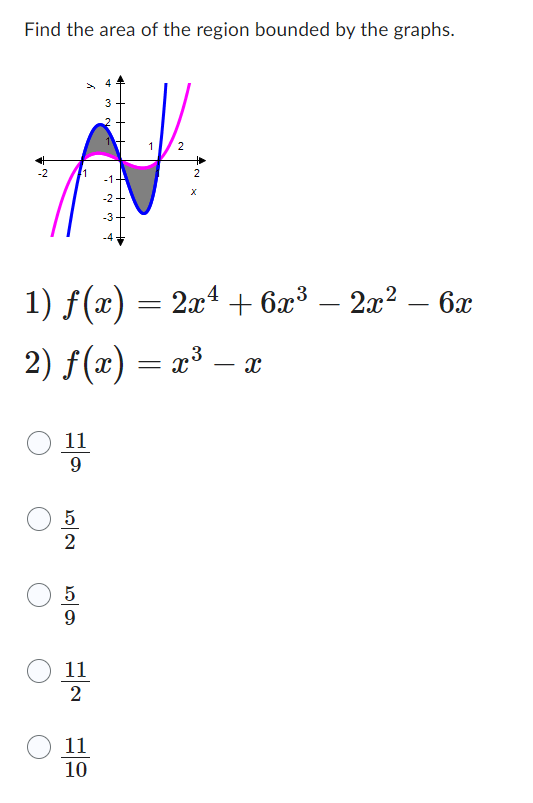 Find the area of the region bounded by the graphs.
-2
1
2
2
x
-2.
-3.
1) f(x) = 2x² + 6x³ – 2x² – 6x
3
-
-
2) ƒ(x) = x³ .
-
x
11
9
52
50
11
2
11
10