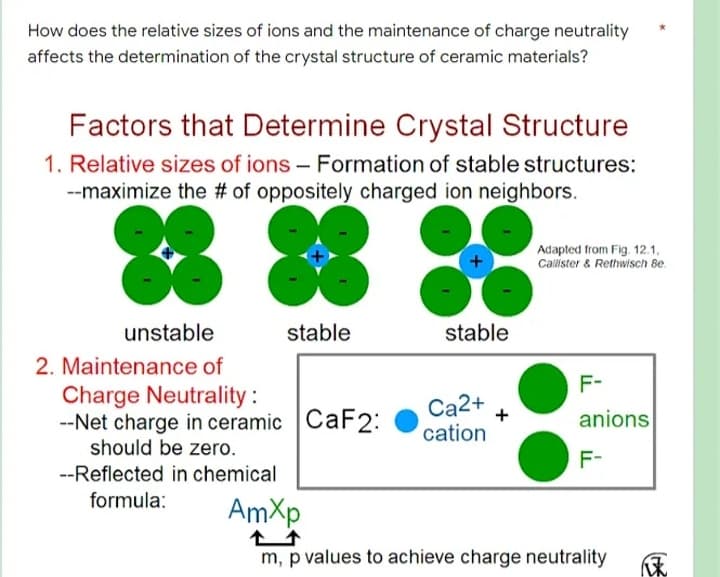 How does the relative sizes of ions and the maintenance of charge neutrality
affects the determination of the crystal structure of ceramic materials?
Factors that Determine Crystal Structure
1. Relative sizes of ions - Formation of stable structures:
--maximize the # of oppositely charged ion neighbors.
8
+
Adapted from Fig. 12.1.
Callister & Rethwisch Be.
unstable
stable
2. Maintenance of
F-
Charge Neutrality:
--Net charge in ceramic CaF2:
Ca2+
anions
cation
should be zero.
F-
--Reflected in chemical
formula:
m, p values to achieve charge neutrality
AmXp
stable
+
Ak