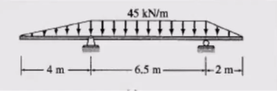 45 kN/m
6.5 m
+2m1
