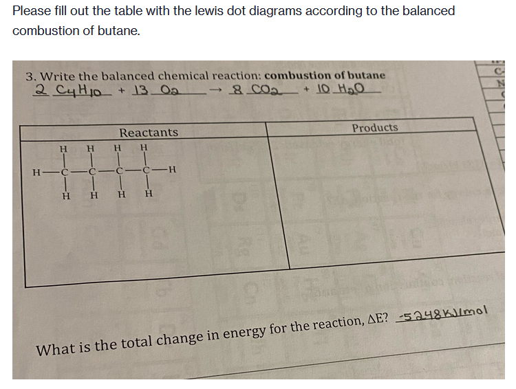 Please fill out the table with the lewis dot diagrams according to the balanced
combustion of butane.
3. Write the balanced chemical reaction: combustion of butane
2 C4H10 + 13 Oa -8 Co2
+ 10 HO
Reactants
Products
H.
H.
H H
H.
C-C- C-H
H HH H
What is the total change in energy for the reaction, AE? -5248KJlmol
