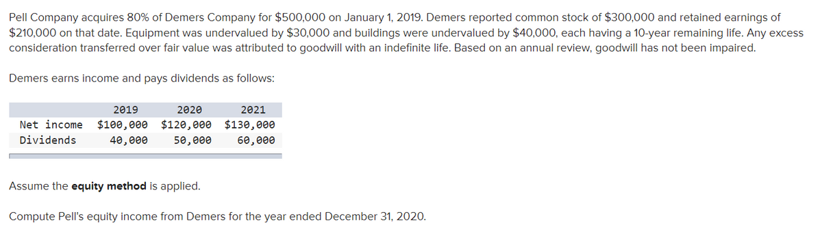 Pell Company acquires 80% of Demers Company for $500,000 on January 1, 2019. Demers reported common stock of $300,000 and retained earnings of
$210,000 on that date. Equipment was undervalued by $30,000 and buildings were undervalued by $40,000, each having a 10-year remaining life. Any excess
consideration transferred over fair value was attributed to goodwill with an indefinite life. Based on an annual review, goodwill has not been impaired.
Demers earns income and pays dividends as follows:
2019
Net income $100,000
Dividends
40,000
2020
2021
$120,000 $130,000
50,000
60,000
Assume the equity method is applied.
Compute Pell's equity income from Demers for the year ended December 31, 2020.