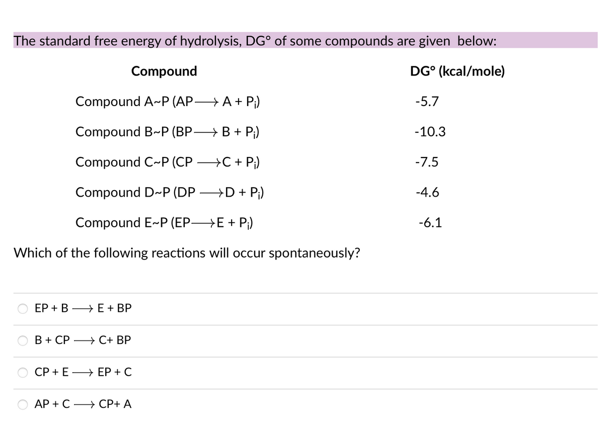 The standard free energy of hydrolysis, DGº of some compounds are given below:
Compound
DG° (kcal/mole)
Compound A~P (AP —
A + P₁)
-5.7
Compound B~P (BP→ B + P₁)
-10.3
Compound C~P (CP →→C + P₁)
-7.5
Compound D~P (DPD + P₁)
-4.6
Compound E~P (EP—›E + P;)
Which of the following reactions will occur spontaneously?
EP + B
→ E + BP
B + CP C+ BP
CP+E EP + C
AP + C CP+ A
-6.1