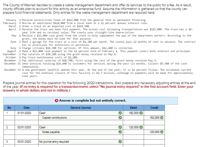 The County of Maxnell decides to create a waste management department and offer its services to the public for a fee. As a result.
county officlals plan to account for this activity as an enterprise fund. Assume the Information is gathered so that the county can
prepare fund financial statements. Only entries for the waste management department are required here:
January 1 Receive unrestricted funds of $162,800 from the general fund as permanent financing.
Febrauary 1 Borrow an additional $120,e0 from a local bank at a 12 percent annual interest rate.
March 1 Order a truck at an expected cost of $114, 5ee.
April 1 Receive the truck and make full paynent. The actual cost including transportation was $115,000. The truck has a 10-
year life and no residual value. The county uses straight-line depreciation.
May 1 Receive a $23,800 cash grant from the state to help supplement the pay of the department workers. According to the
grant, the money must be used for that purpose.
June 1 Rent a garage for the truck at a cost of $1,300 per nonth. The county pays 12 nonths of rent in advance. The contract
has no provisions for extensions or purchases.
July 1 Charge citizens $16, 300 for services. Of this amount, $12,400 is collected.
August 1 Make a $12,000 cash payment on the 12 percent note of February 1. This paynent covers both interest and principal.
September 1 Pay salaries of $20, 200 using the grant money received on May 1.
October 1 Pay truck maintenance costs of $2, 200.
November 1 Pay additional salaries of $18,78, first using the rest of the grant money received May 1.
December 31 Send invoices totaling $24,400 to custoners for services during the past six nonths. Collect $5,5e0 of the cash
immediately.
December 31 A new goverrment landfill opened this year. At the end of the year, it is 12 percent filled. The estimated current
cost for the eventual closure of this facility is $2.7 million, although no payments will be made for approximately
nine years.
Prepare joumal entries for this operation for the following 2020 transactions. Also prepare any necessary adjusting entries at the end
of the year. (If no entry is required for a transaction/event, select "No Journal entry required" In the first account field. Enter your
answers In whole dollars and not in millions.)
Answer is complete but not entirely correct.
No
Date
General Journal
Debit
Credit
1
01/01/2020
Cash
182,000 O
Capital contributions
182,000
2
02/01/2020
Cash
120,000
Notes payable
120,000
3
03/01/2020
No journal entry required
