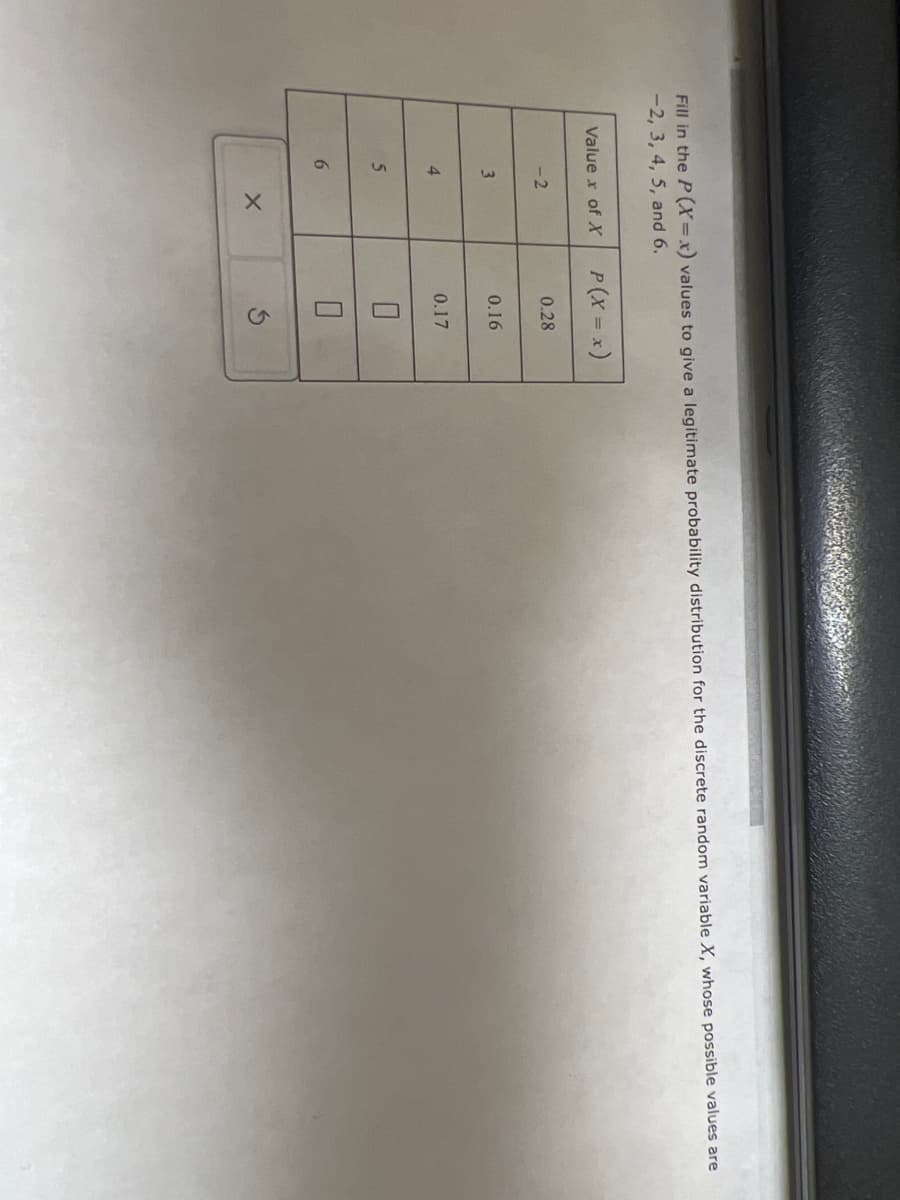 Fill in the P(X=x) values to give a legitimate probability distribution for the discrete random variable X, whose possible values are
-2, 3, 4, 5, and 6.
Value x of X
-2
3
4
5
6
X
P(x = x)
0.28
0.16
0.17
0
0
S