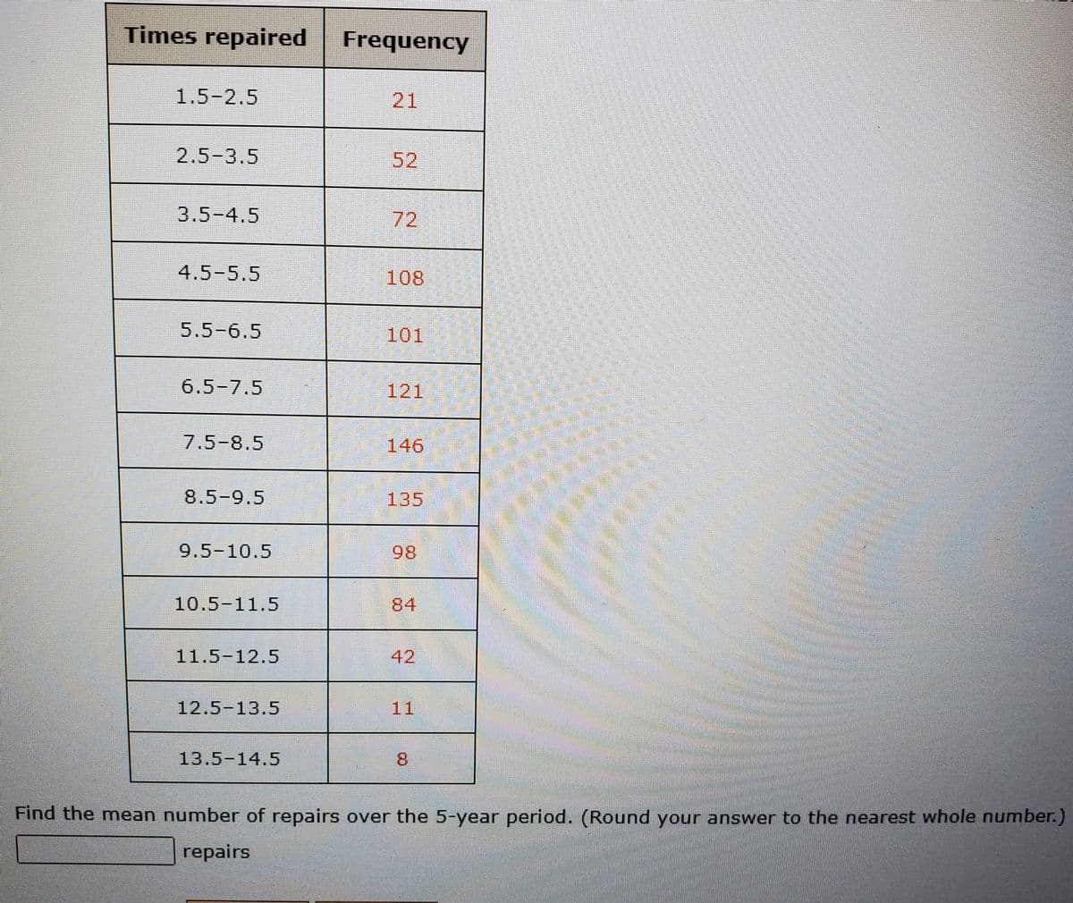 Times repaired
Frequency
1.5-2.5
21
2.5-3.5
52
3.5-4.5
72
4.5-5.5
108
5.5-6.5
101
6.5-7.5
121
7.5-8.5
146
8.5-9.5
135
9.5-10.5
98
10.5-11.5
84
11.5-12.5
42
12.5-13.5
1
13.5-14.5
8.
Find the mean number of repairs over the 5-year period. (Round your answer to the nearest whole number.)
repairs
