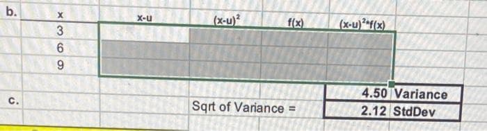 b.
X-u
(x-u)
f(x)
(x-u)*f(x)
3
6.
9.
4.50 Variance
c.
Sqrt of Variance
%3D
2.12 StdDev
