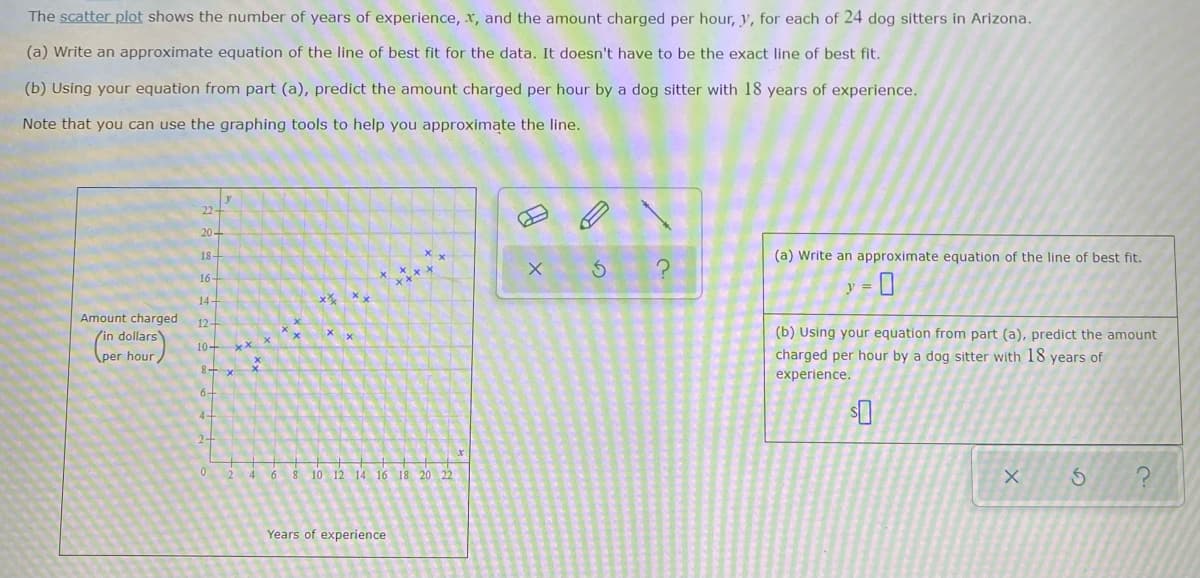 The scatter plot shows the number of years of experience, x, and the amount charged per hour, y, for each of 24 dog sitters in Arizona.
(a) Write an approximate equation of the line of best fit for the data. It doesn't have to be the exact line of best fit.
(b) Using your equation from part (a), predict the amount charged per hour by a dog sitter with 18 years of experience.
Note that you can use the graphing tools to help you approximate the line.
22-
20 -
18
(a) Write an approximate equation of the line of best fit.
16+
y =
14+
Amount charged
12-
(b) Using your equation from part (a), predict the amount
dollars
(per hour
10+
charged per hour by a dog sitter with 18 years of
experience.
6-
4-
2-
4.
6 8 10 12 14 16 18 20 22
Years of experience
