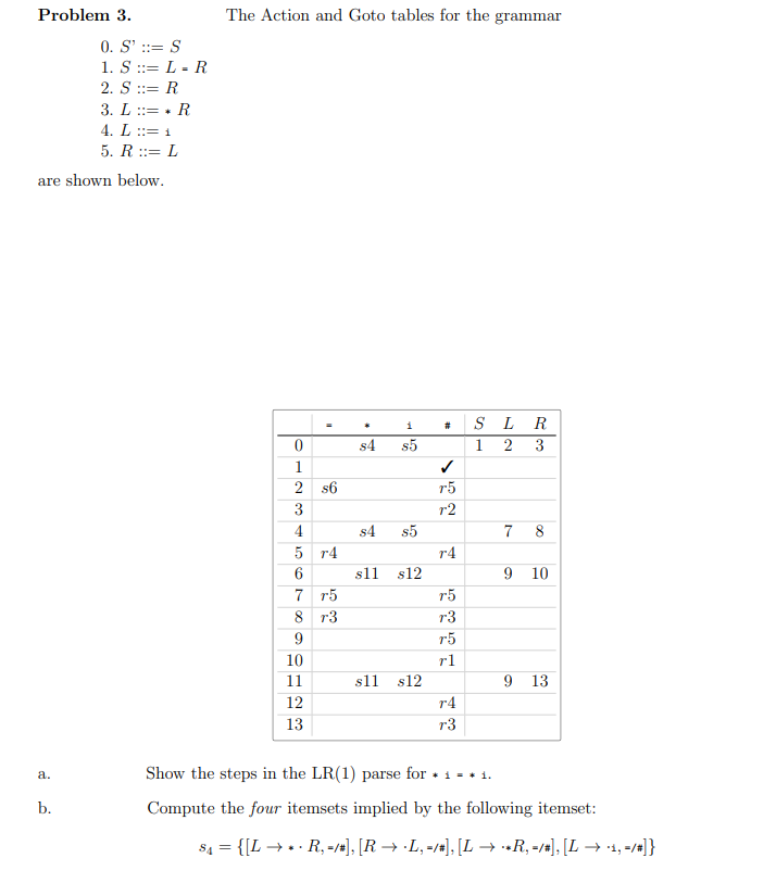 Problem 3.
a.
0. S' ::= S
1. SL-R
2. S = R
are shown below.
b.
3. L ::= . R
4. L ::= 1
5. R :: L
The Action and Goto tables for the grammar
0
1234567
2 86
5r4
7 r5
8
r3
9
10
11
12
13
1
s4 s5
s4 s5
s11 s12
s11 s12
#
✓
r5
r2
r4
r5
ن من ان -
r3
r5
r1
r4
r3
SLR
1 2 3
7 8
9 10
9 13
Show the steps in the LR(1) parse for * 1 = . 1.
Compute the four itemsets implied by the following itemset:
S₁ = {[L→ · R₁ =/*], [R → ·L, =/#], [L → ·*R, =/#], [L → •1, -/#]}