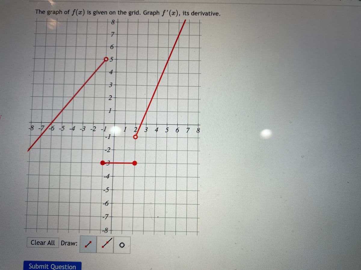 The graph of f(x) is given on the grid. Graph f'(x), its derivative.
05
3.
-8 -7/-6 -5 4 -3 -2 -1
1 23 4 5 6 7 8
-2
-4
-5
-7
-8+
Clear All Draw:/
Submit Question
2.
