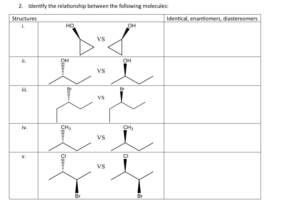 2. Identify the relationship between the following molecules:
Structures
i.
ii.
iii.
iv.
V.
OH
...
НО.
J
..
.......
Br
VS
VS
VS
VS
VS
OH
OH
Br
CH3
GI
Br
Identical, enantiomers, diastereomers